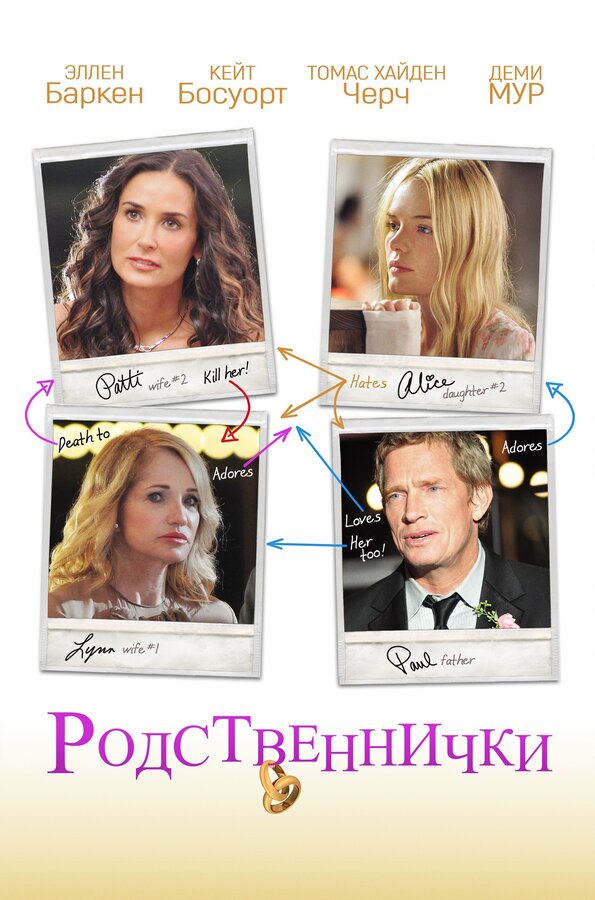  Родственнички 